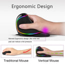 Mouse vertical com fio - Vídeo Magnetic