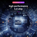 Fone de ouvido intra c/microfone - Vídeo Magnetic