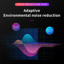 Fone de ouvido intra c/microfone - Vídeo Magnetic